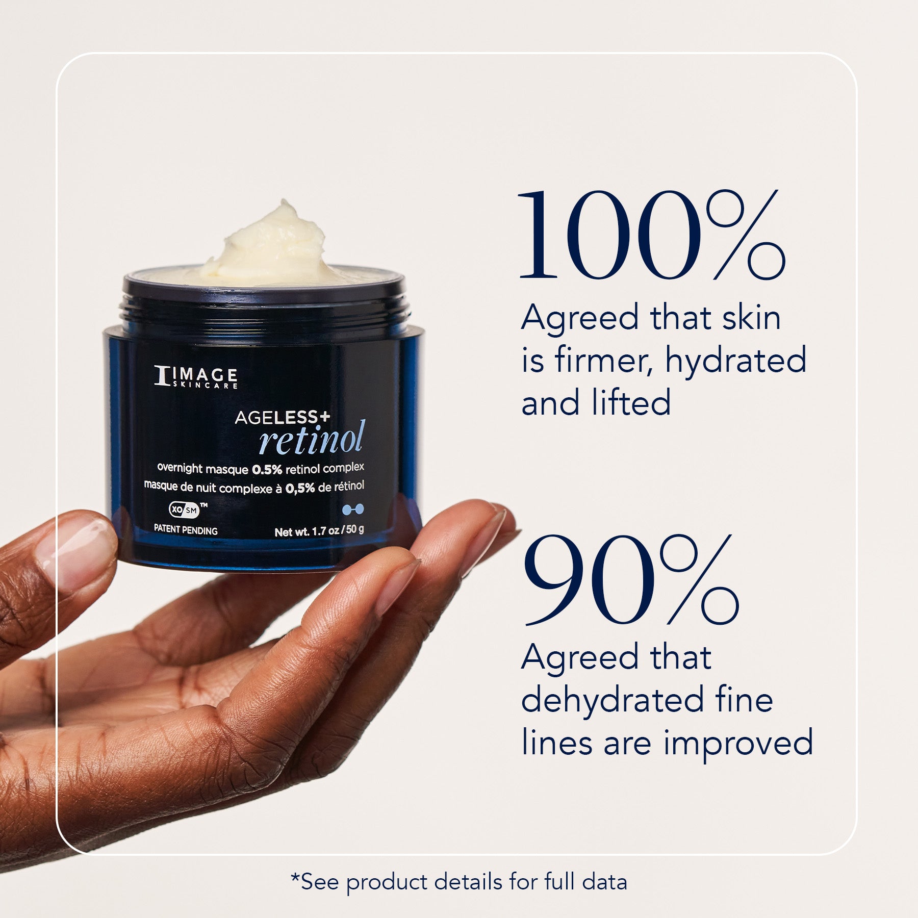 model hand holding product container with clinical data callouts